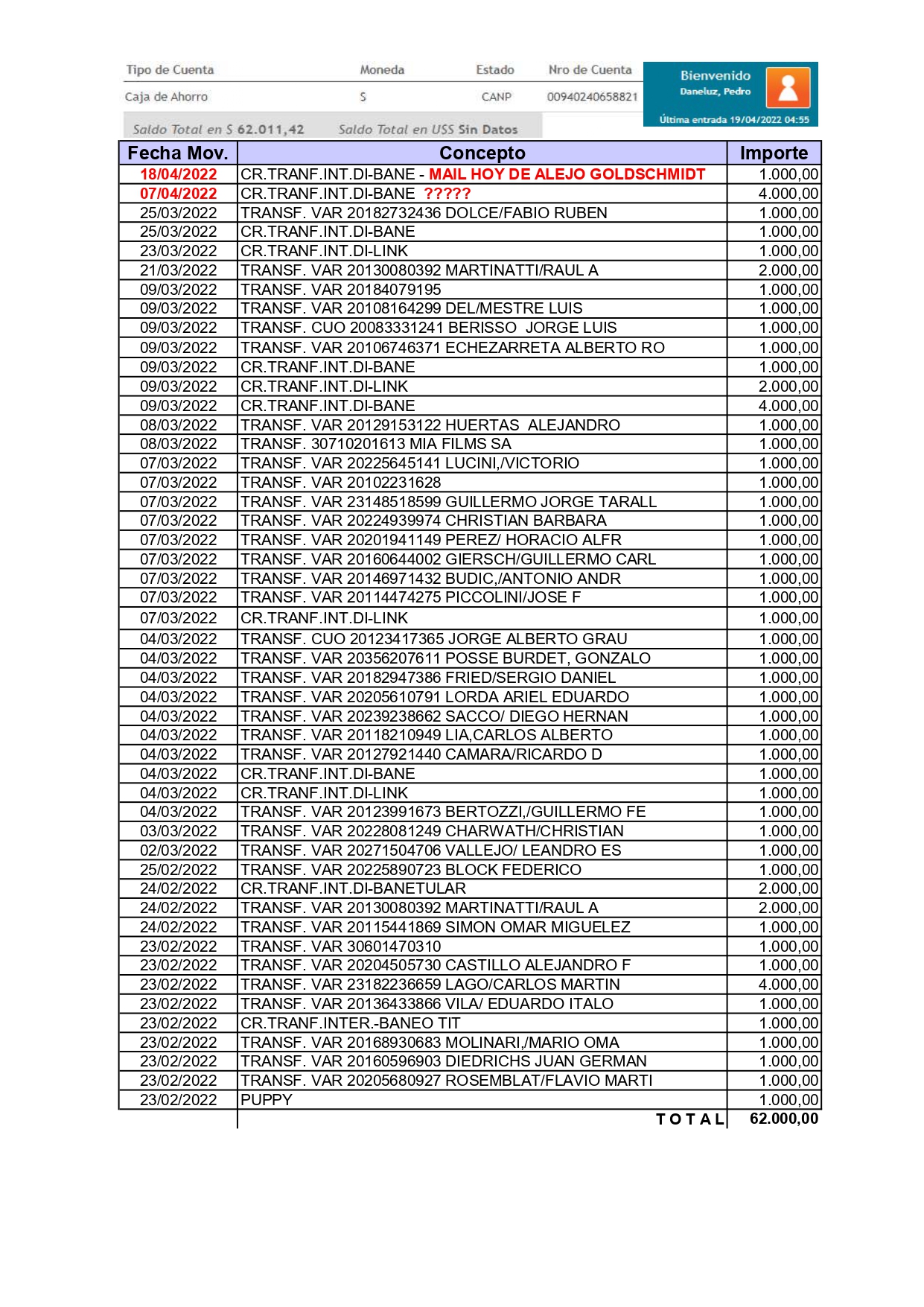 Transferencias al 19 de Abril_page-0001.jpg